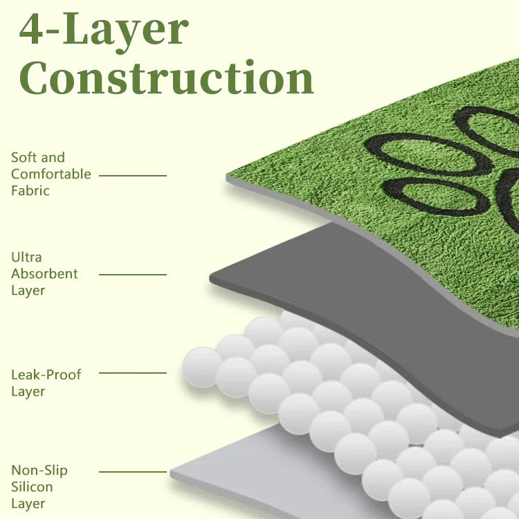 Vekego™ Washable Reusable Dog Pee Pad