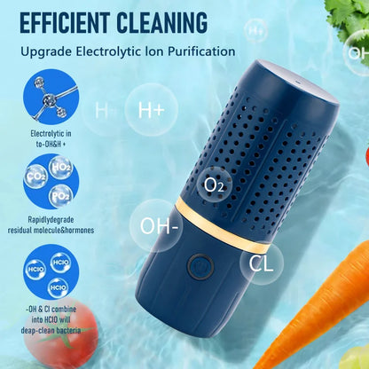 CapsuClean – Capsule Fruit & Vegetable Purifier