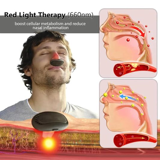 RhiniLight Smart Infrared Nasal Reliever