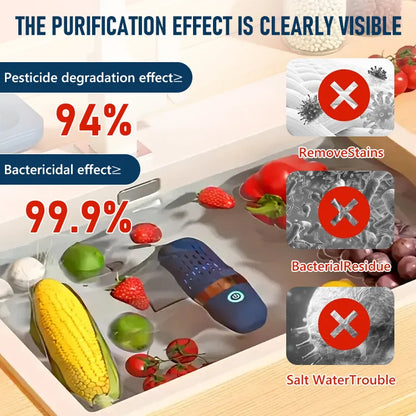 CapsuClean – Capsule Fruit & Vegetable Purifier