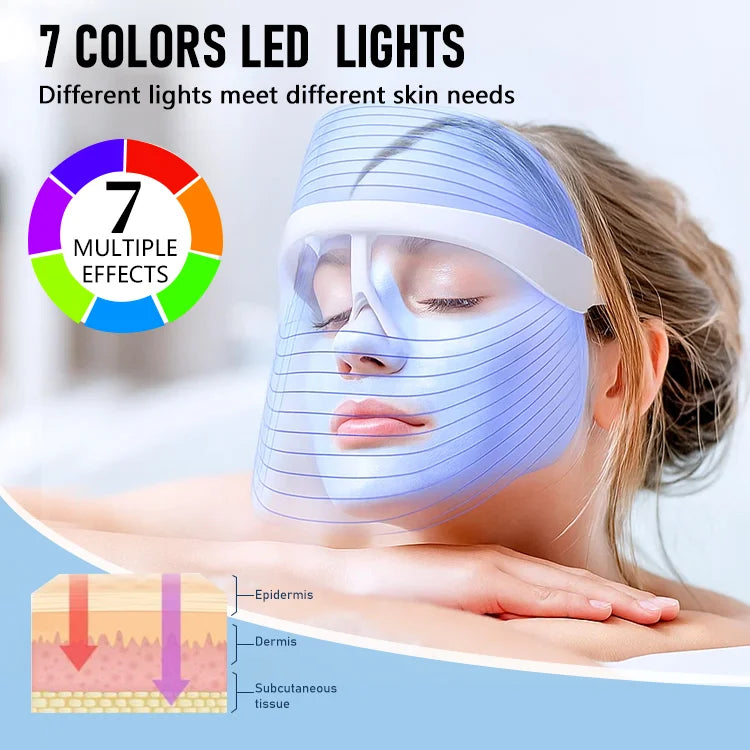 RejuvaLight 7-Color LED Face Mask