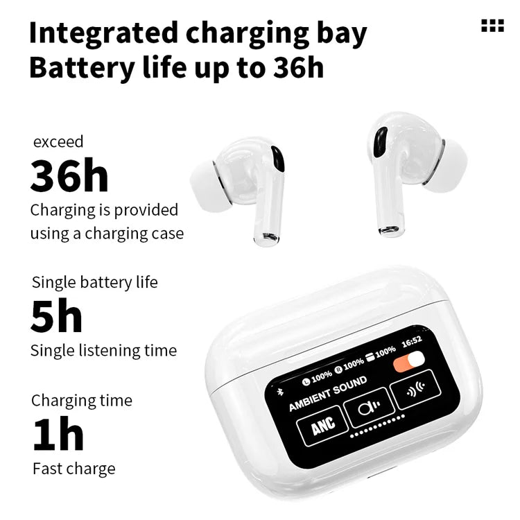 AirLinker - Smart Touch ANC Bluetooth Earbuds
