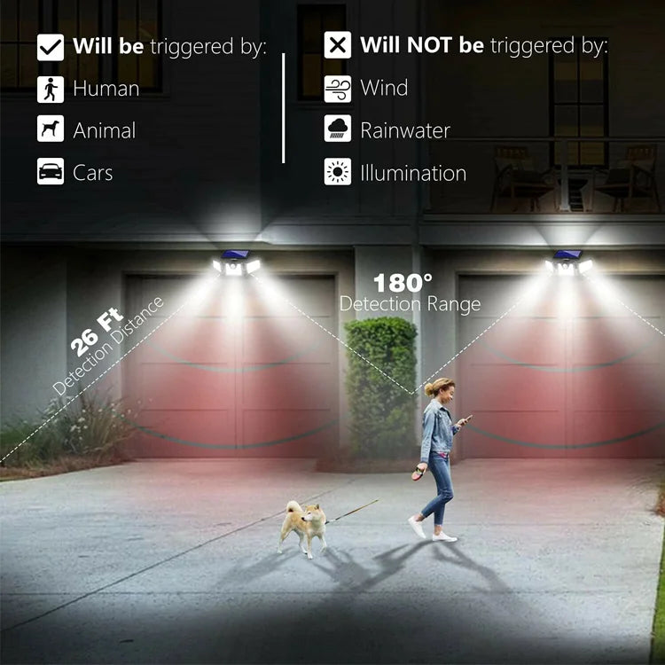 🌞 UltraBright Solar Security Flood Light