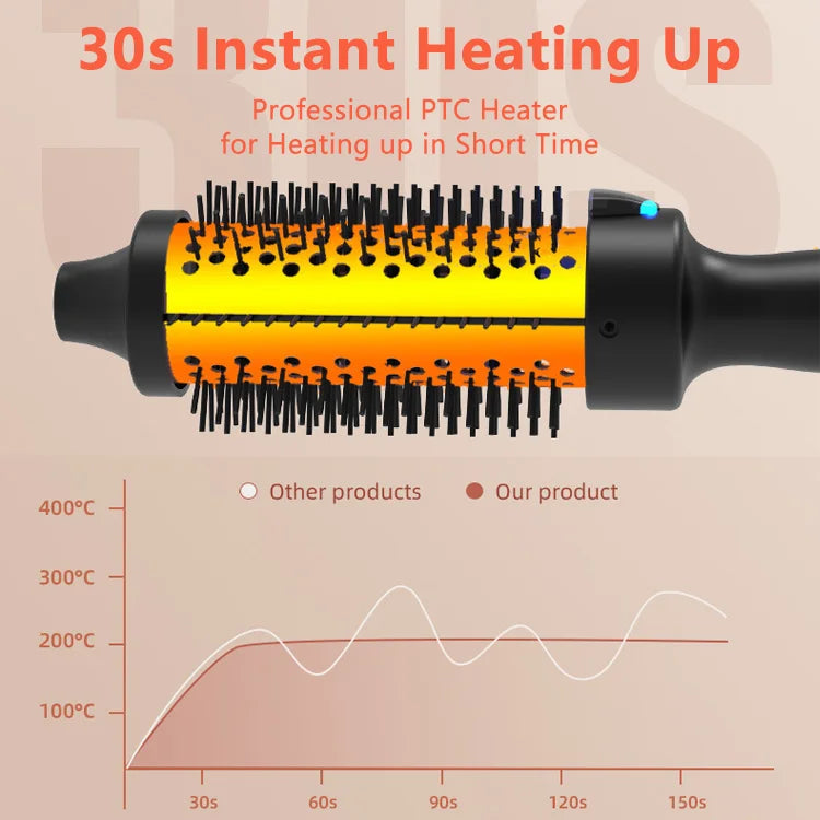 EasyLift Thermal Volume Brush