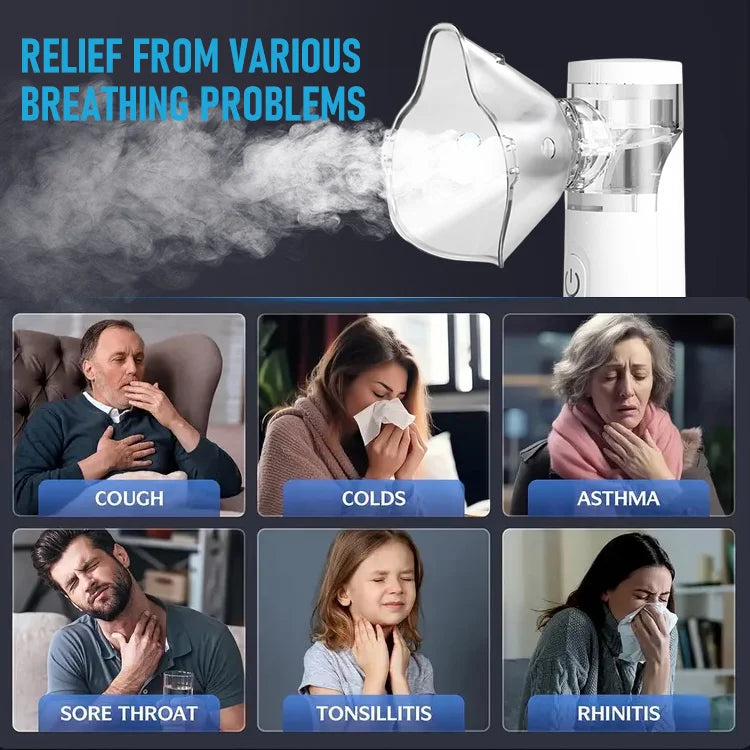 Rechargeable Portable Mesh Nebulizer – Quiet Handheld Mist Device