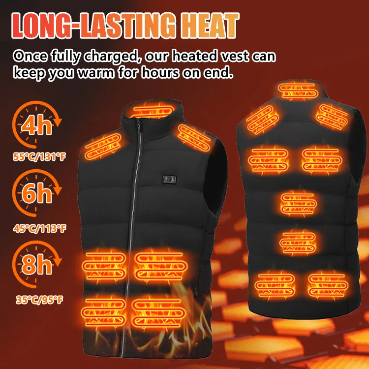 HeatFlux Dual-Control Heated Vest