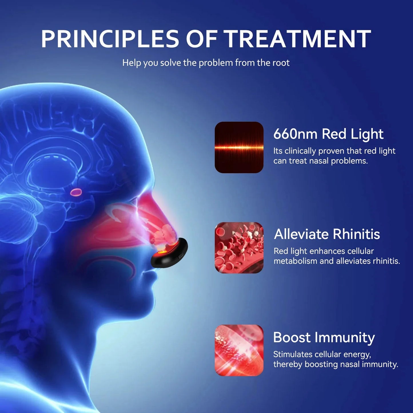 RhiniLight Smart Infrared Nasal Reliever