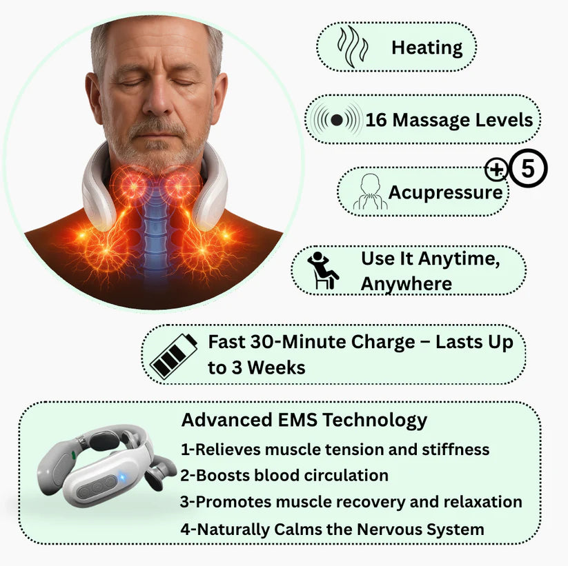 NeuraRelief Smart Neck Therapy 2.0